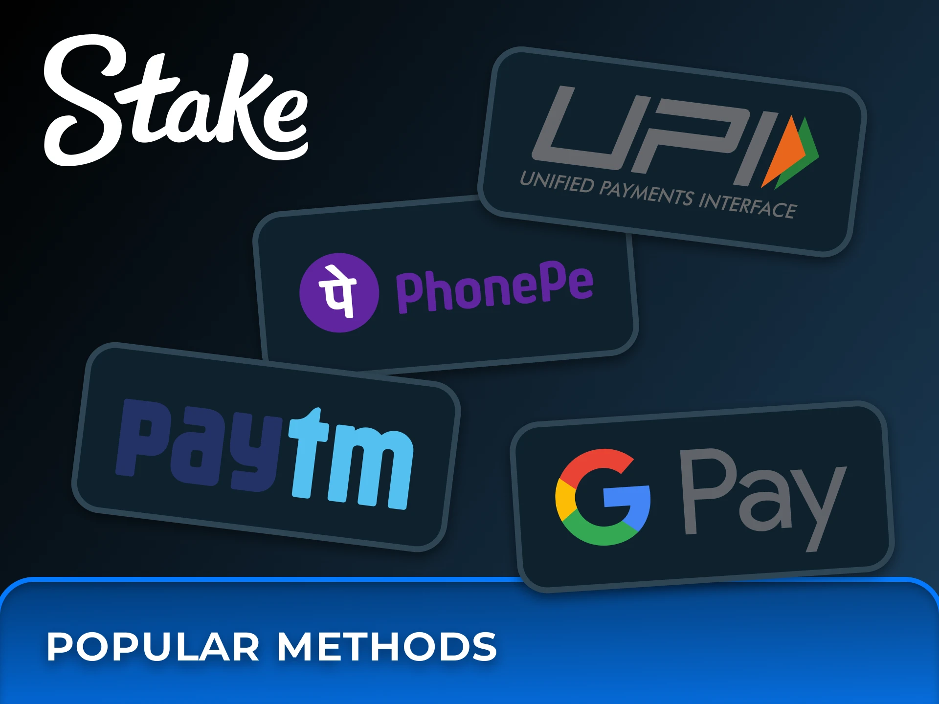 Meet the most commonly used methods on Stake platform.
