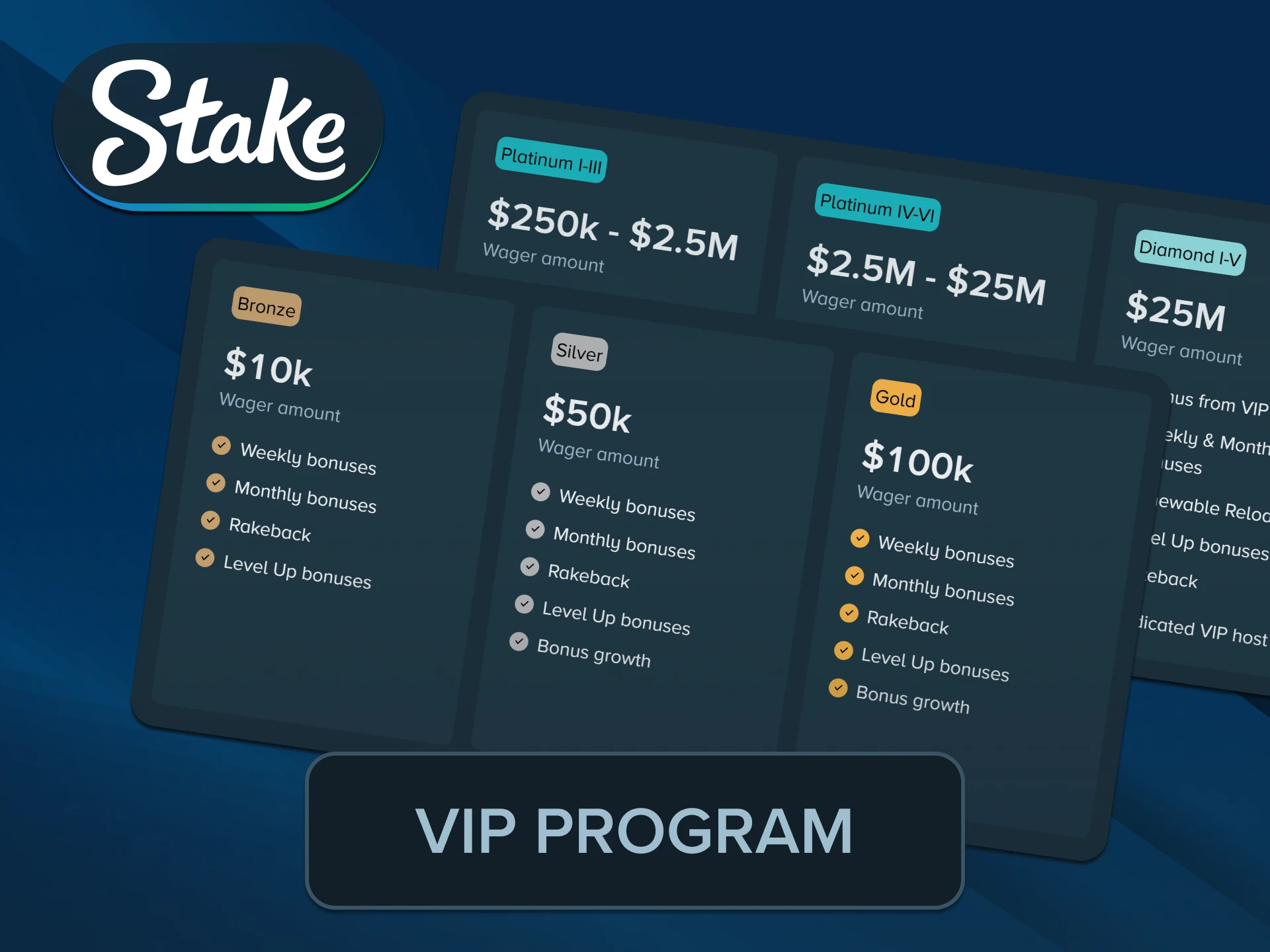 Join the elite customer club to secure maximum Stake Bonus points.